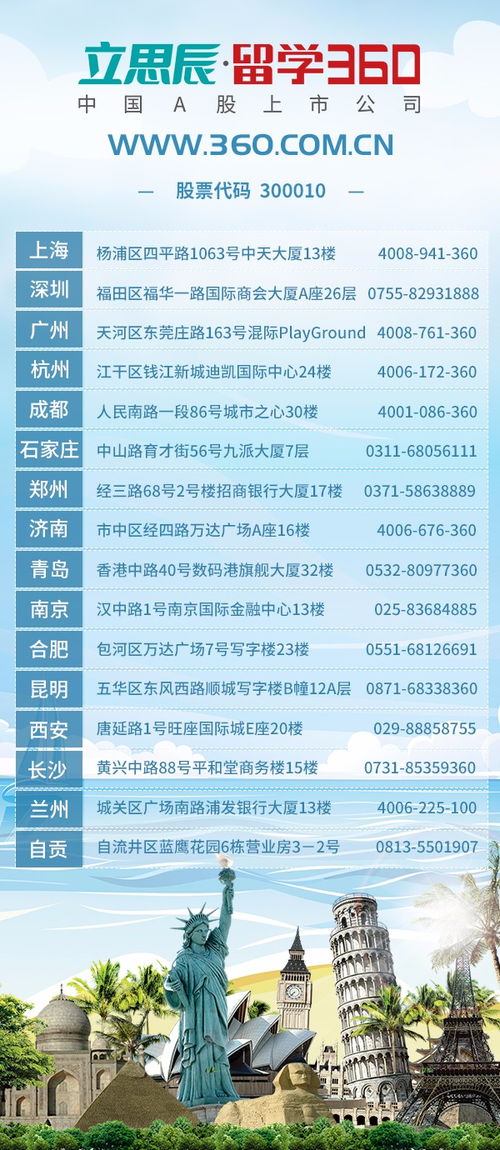 瑞士SHMS國(guó)際商務(wù)與酒店管理碩士 一年制精品課程深度解析（2018）
