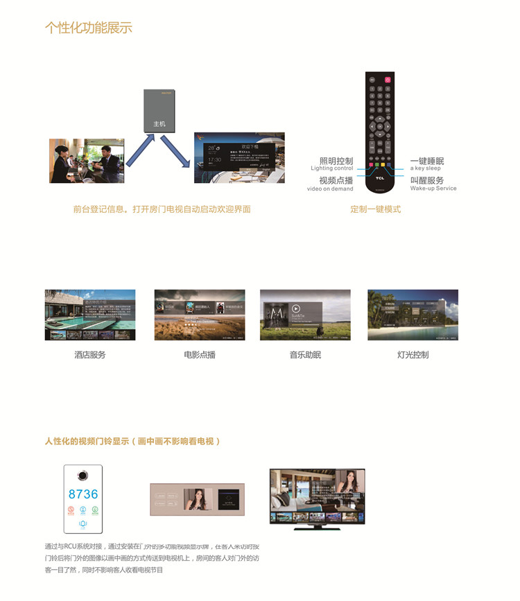 梧州全新酒店賓館RCU主機箱 客房控制系統主機箱  房控mouton酒店管理新突破